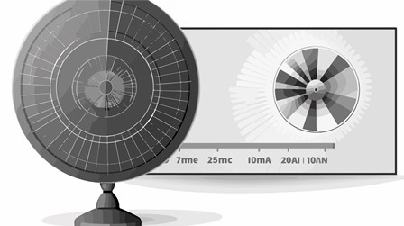 Kitchen exhaust fan kerala size chart